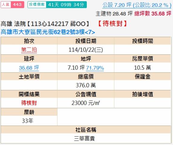 高雄華廈法拍-2