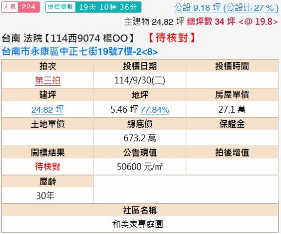 永康法拍大樓-2