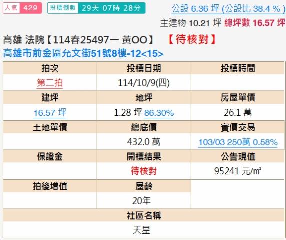 高雄前金拍賣套房-2