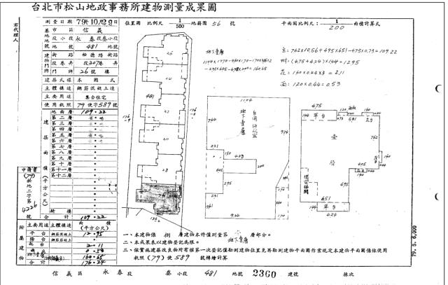 信義區法拍大樓-4