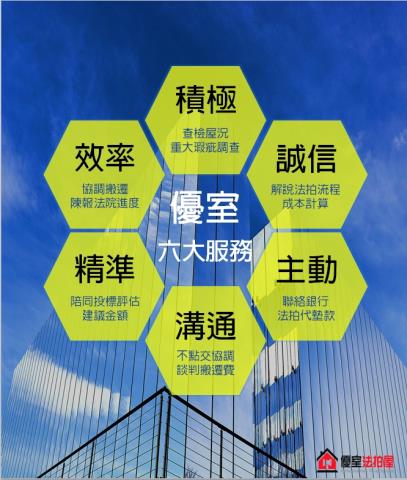 台北內湖大樓法拍-3