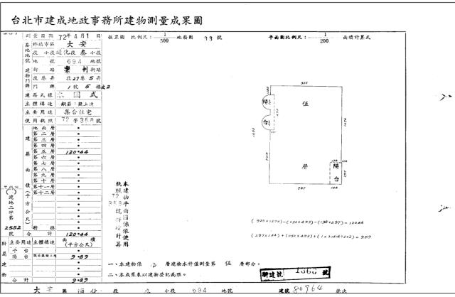 大安區華廈拍賣-4