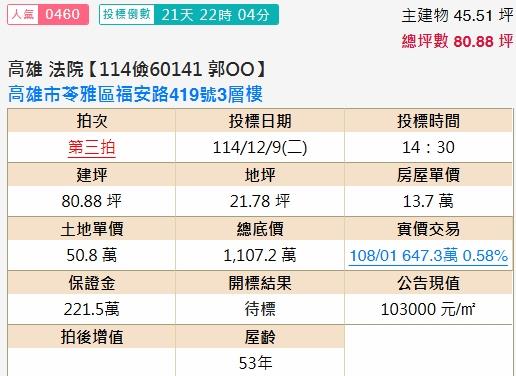 苓雅透天法拍-2