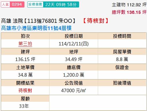 高雄小港透天法拍-2