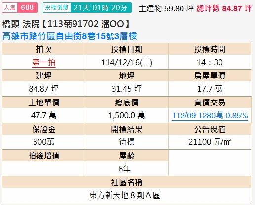 高雄路竹透天法拍-2