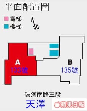 萬華大樓法拍-11