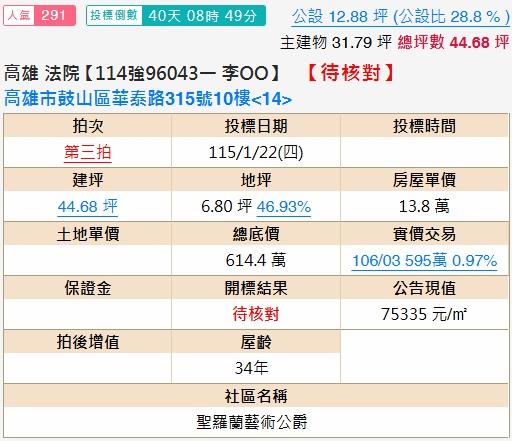 高雄鼓山法拍大樓-2